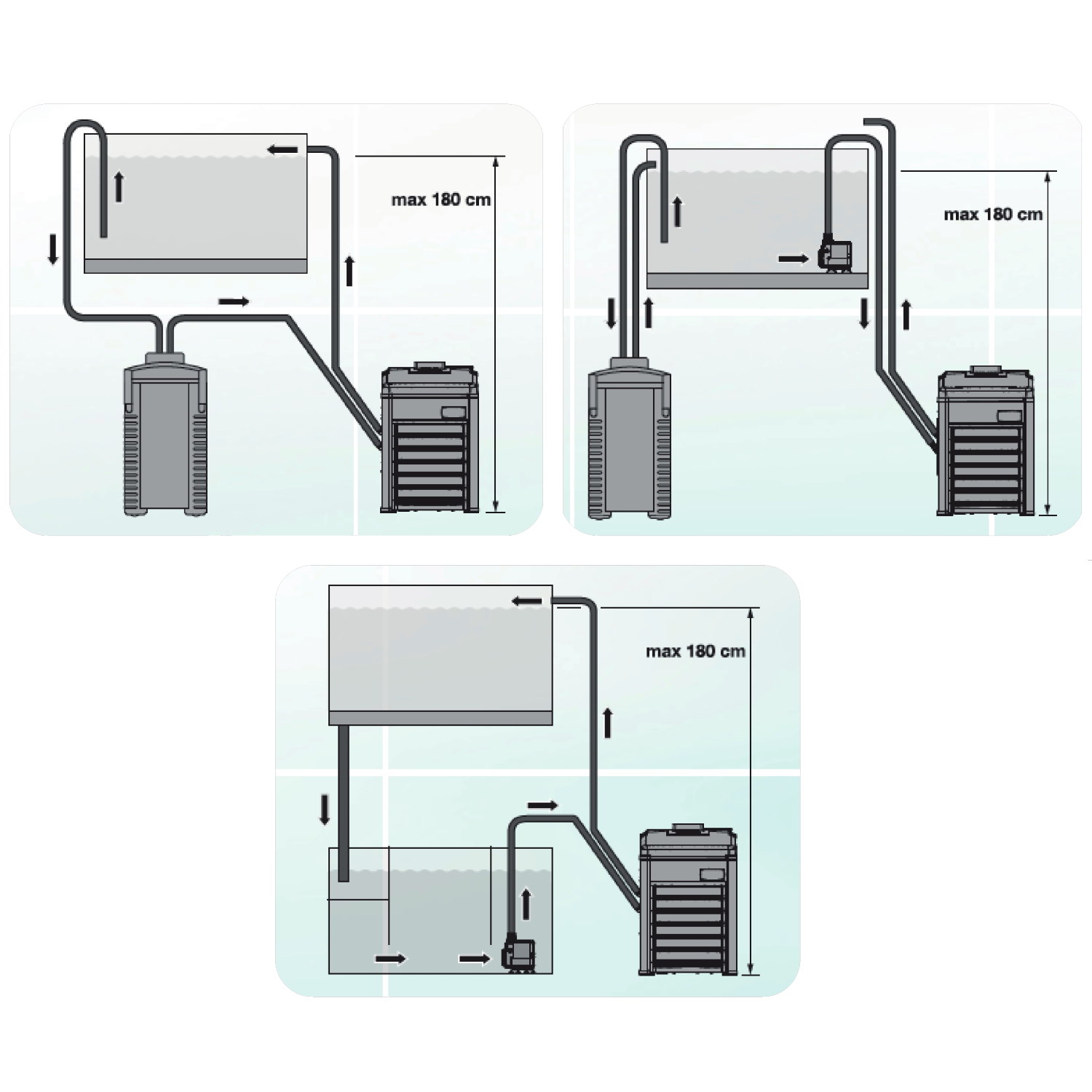 Холодильник для акваріуму Eheim climacontrol+ M 1000 Wi-Fi (3751210)