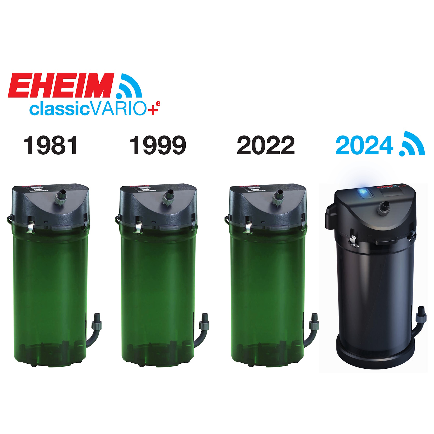 Зовнішній фільтр Eheim classicVARIO+e 250 Wi-Fi (2214020)