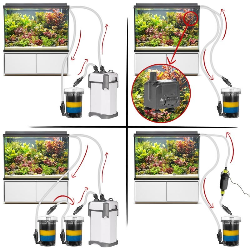 Зовнішній префільтр для акваріума Kruger Meier FlowPure Pro 2700 (16/22 мм) - 2.7 л