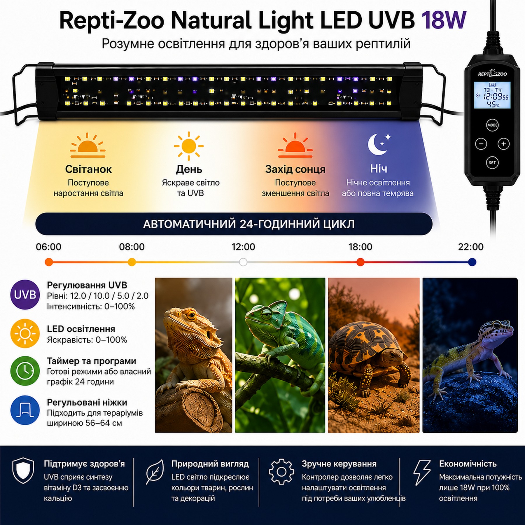 Светильник LED UVB Repti-Zoo Natural Light LED UVB 18W 56-64 см для террариума с контроллером