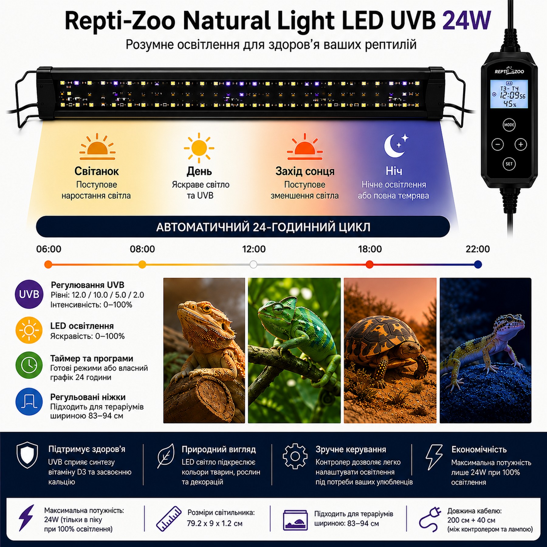 Светильник LED UVB Repti-Zoo Natural Light LED UVB 24W 83-94 см для террариума с контроллером