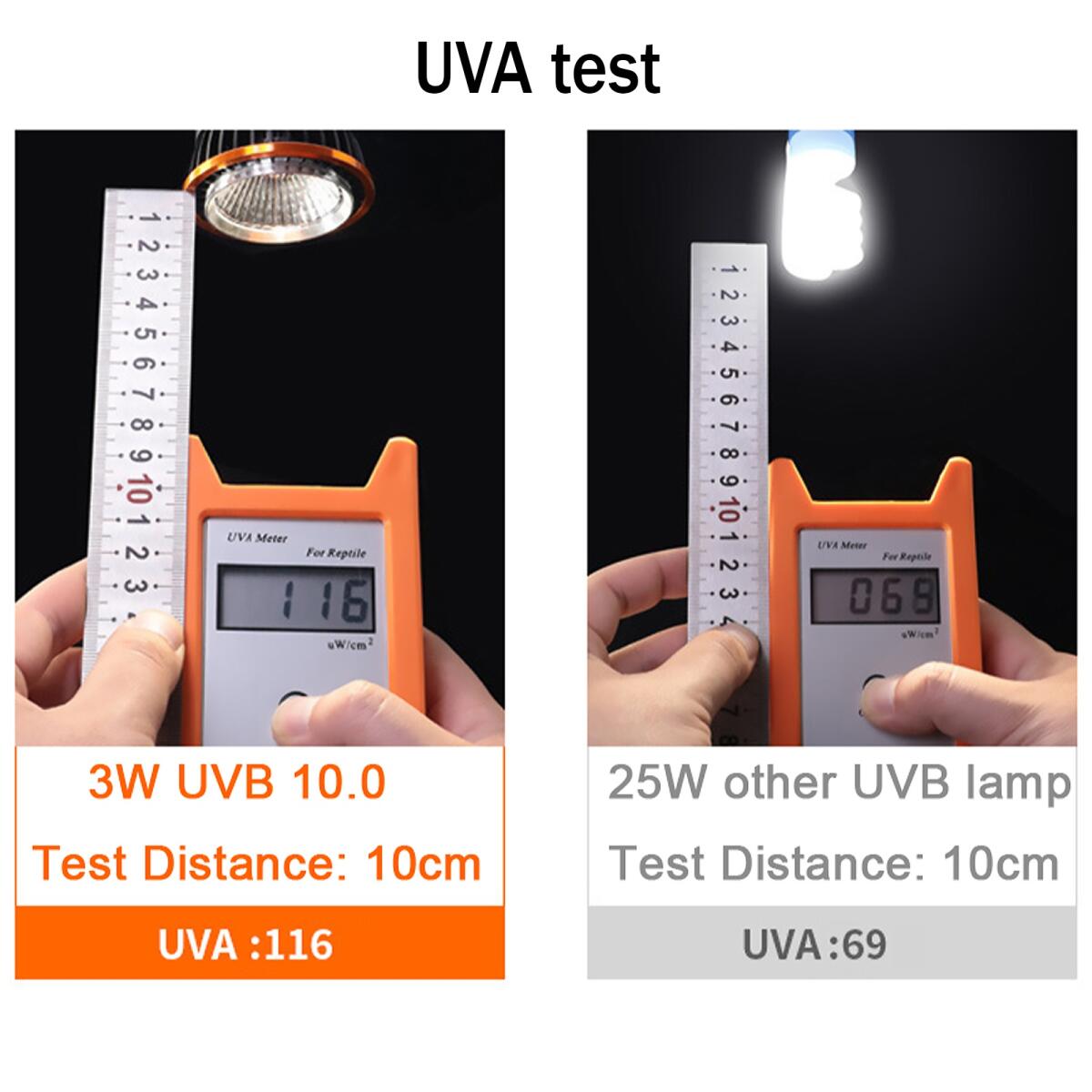 Лампа ультрафіолетова UVA/UVB Terrario Reptile's LED UVB 10.0 3W