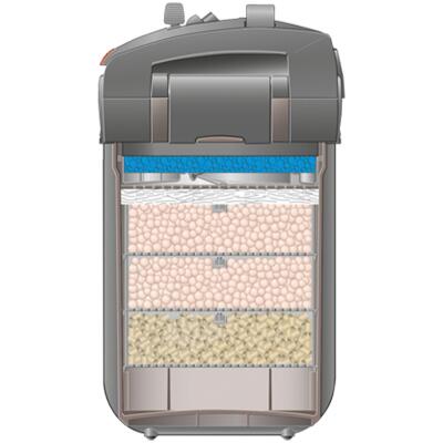 Зовнішній фільтр EHEIM professionel 5e 450 2076 WiFi (2076010)