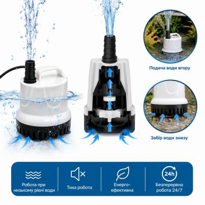 Помпа підйомна з низьким зануренням Kruger Meier ClearGenix 1200 л/г для фонтанів, акваріумів, ємностей