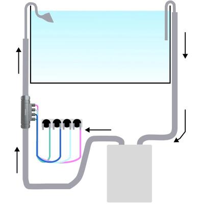 Адаптер для автоматичного дозування добрив Chihiros Dosing Flow Adapter 12/16 мм для зовнішнього фільтра